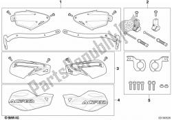 juego de protectores de manos