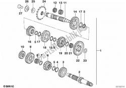 Manual Transmission