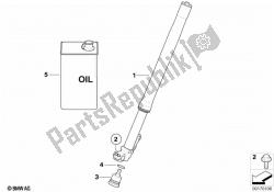 Telescope-fork