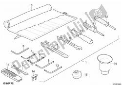 auto gereedschap