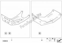 motor bescherming