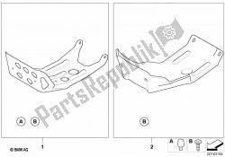 protection moteur