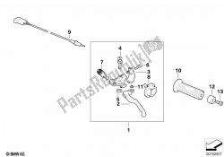 handvat unit links