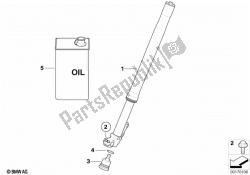 Telescope-fork