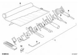 auto gereedschap