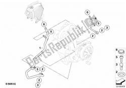 sistema de lubricación., tuberías