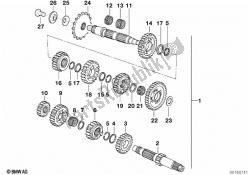 trasmissione manuale