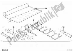 Car tool, supplementary kit