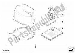 kit de primeros auxilios