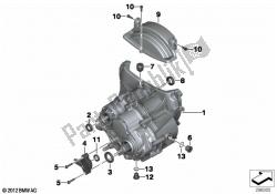 trasmissione manuale