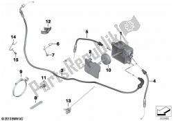 cavo bowden / distributore di cavi