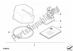 kit de primeros auxilios