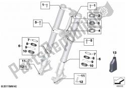 Service of telescopic forks