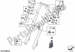 Service fork stanchion diameter 41 mm