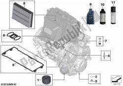 Engine oil / maintenance service