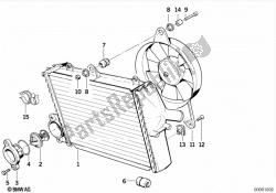 radiateur - thermostat / ventilateur