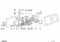 instruments combinant des composants uniques