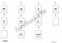 réparation / service / entretien spécifique à la voiture.