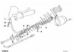 Anti block system (ABS)