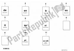 reparo / serviço / manutenção específico do carro.