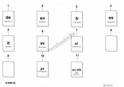 reparo / serviço / manutenção específico do carro.