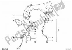 instrumentos adicionais