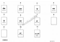 reparo / serviço / manutenção específico do carro.