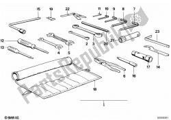 auto gereedschap