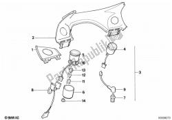 aanvullende instrumenten