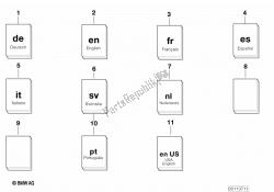 reparación / servicio / mantenimiento específico del automóvil.