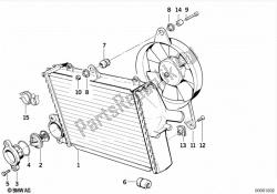 Radiator - thermostat/fan