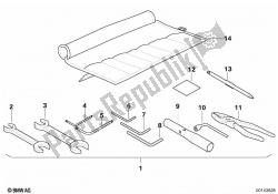 narzędzie samochodowe, zestaw uzupełniający