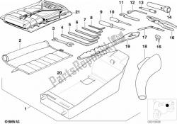 auto gereedschap