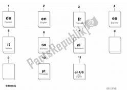 riparazione / assistenza / manutenzione specifica per auto.