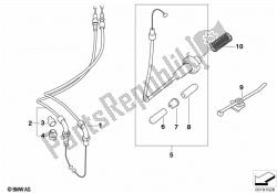 Bowden cables