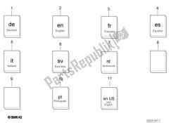 manuales de reparación