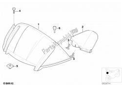 pannello di rivestimento al dispositivo di regolazione dell'inclinazione del parabrezza