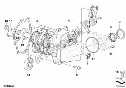 transmission manuelle