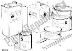 Ground filler/filler/accessories