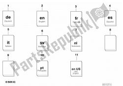 reparo / serviço / manutenção específico do carro.