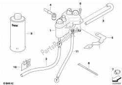 réservoir de fluide avec abs intégral