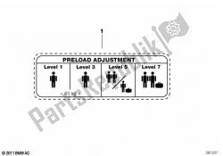 Label adjustment instruction