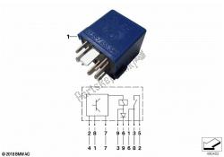 modulo di avviamento