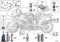 aceite de motor / servicio de mantenimiento