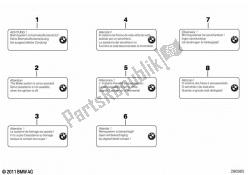 etykieta „integralny abs”