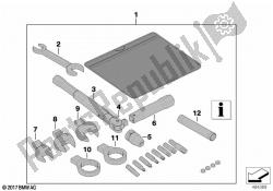 Car tool, service kit