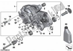 Right-angle gearbox Integral ABS Gen. 2