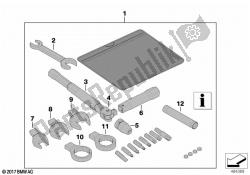 autogereedschap, servicekit