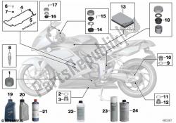 Engine oil / maintenance service