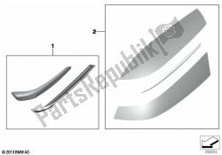 protector de impacto / estuche de recorrido de película de protección